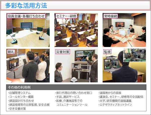 多彩なワープゲイト活用方法