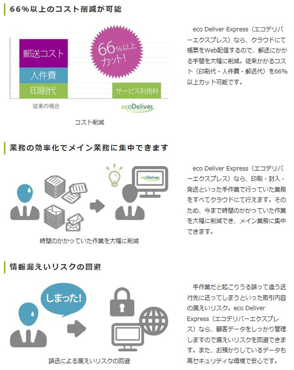『コスト』と『手間』を削減!!情報漏洩リスクも同時に回避