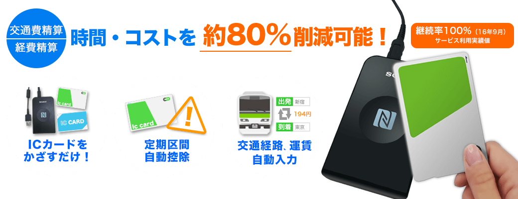 使い始めたその日から導入効果を実感できます。
