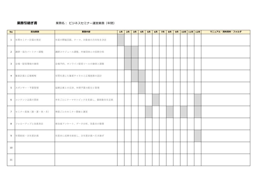 業務引き継ぎ書