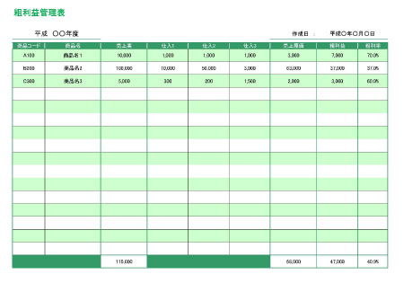 無料で使える粗利益管理表