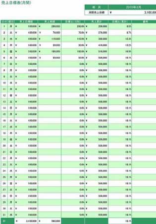 無料で使える売上目標表 月間 ビジネス書式テンプレート 経費削減実行委員会
