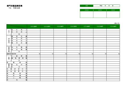 無料で使える部門別損益総括表