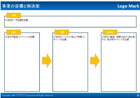 無料で使える企画書テンプレ...