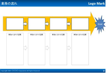 無料で使える企画書テンプレート| 業務の流れ