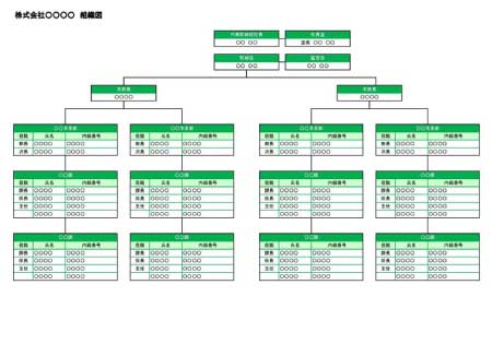 無料で使える組織図