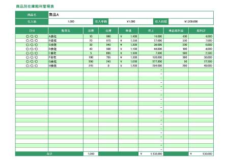 無料で使える商品別在庫粗利管理表