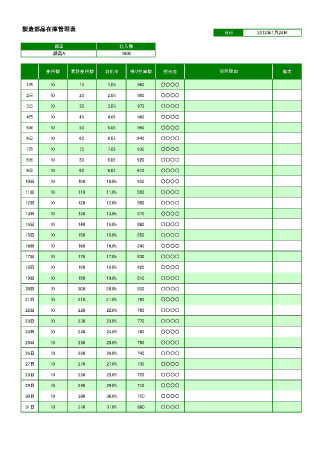 無料で使える製造部品在庫管理表