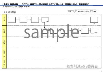 無料で使える業務フローテンプレート一覧 ビジネス書式テンプレート 経費削減実行委員会