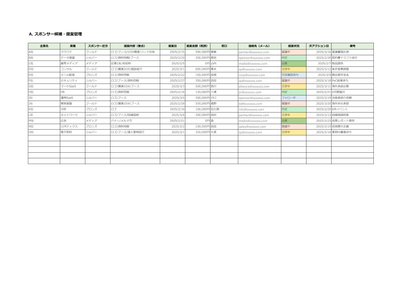 スポンサー_予算管理