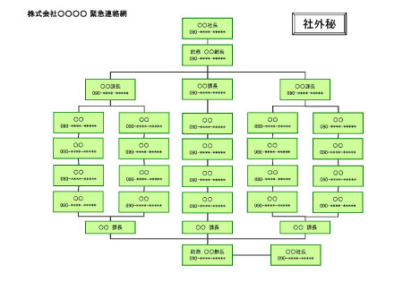 無料で使える緊急連絡網