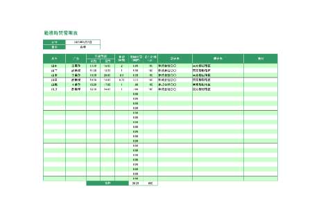無料で使える勤務時間管理表2