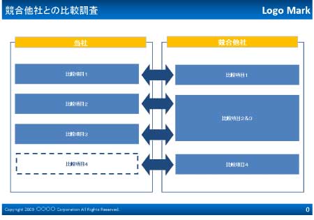 無料で使える企画書テンプレート|  競合他社との比較調査