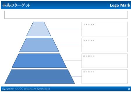 無料で使える企画書テンプレート| 事業のターゲット