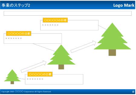 無料で使える企画書テンプレート| 事業のステップ2